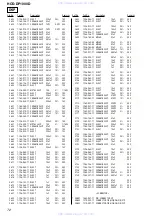 Preview for 72 page of Sony HCD-DP1000D Service Manual