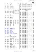 Preview for 73 page of Sony HCD-DP1000D Service Manual