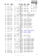 Preview for 75 page of Sony HCD-DP1000D Service Manual