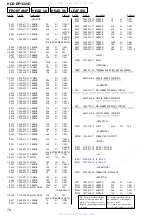 Preview for 76 page of Sony HCD-DP1000D Service Manual