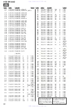 Preview for 80 page of Sony HCD-DP1000D Service Manual