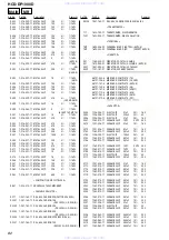 Preview for 82 page of Sony HCD-DP1000D Service Manual