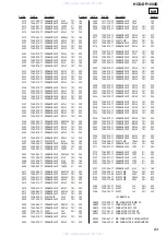 Preview for 83 page of Sony HCD-DP1000D Service Manual