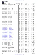 Preview for 84 page of Sony HCD-DP1000D Service Manual