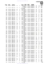 Preview for 85 page of Sony HCD-DP1000D Service Manual