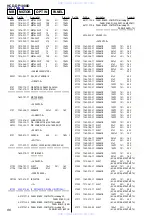 Preview for 86 page of Sony HCD-DP1000D Service Manual