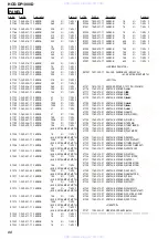 Preview for 88 page of Sony HCD-DP1000D Service Manual