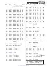 Preview for 89 page of Sony HCD-DP1000D Service Manual