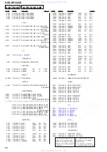 Preview for 90 page of Sony HCD-DP1000D Service Manual