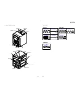 Предварительный просмотр 23 страницы Sony HCD-DP700 Service Manual