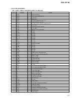 Предварительный просмотр 51 страницы Sony HCD-DP700 Service Manual