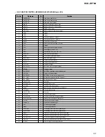 Предварительный просмотр 53 страницы Sony HCD-DP700 Service Manual