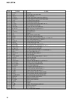 Предварительный просмотр 54 страницы Sony HCD-DP700 Service Manual