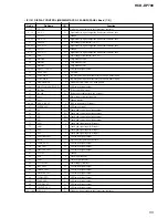 Preview for 55 page of Sony HCD-DP700 Service Manual