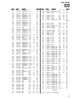 Предварительный просмотр 71 страницы Sony HCD-DP700 Service Manual