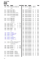 Предварительный просмотр 72 страницы Sony HCD-DP700 Service Manual