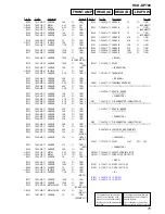 Предварительный просмотр 75 страницы Sony HCD-DP700 Service Manual