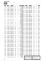 Предварительный просмотр 80 страницы Sony HCD-DP700 Service Manual