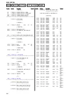 Preview for 82 page of Sony HCD-DP700 Service Manual