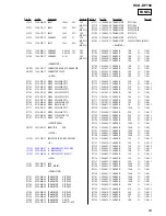 Preview for 83 page of Sony HCD-DP700 Service Manual