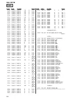 Preview for 84 page of Sony HCD-DP700 Service Manual