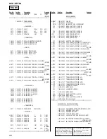 Preview for 86 page of Sony HCD-DP700 Service Manual