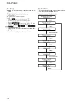 Предварительный просмотр 14 страницы Sony HCD-DP800AV Service Manual