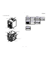 Preview for 23 page of Sony HCD-DP800AV Service Manual