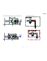 Предварительный просмотр 35 страницы Sony HCD-DP800AV Service Manual