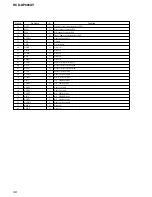 Preview for 48 page of Sony HCD-DP800AV Service Manual
