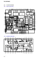 Предварительный просмотр 54 страницы Sony HCD-DP800AV Service Manual