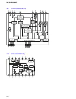 Предварительный просмотр 56 страницы Sony HCD-DP800AV Service Manual