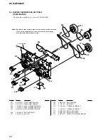 Предварительный просмотр 62 страницы Sony HCD-DP800AV Service Manual