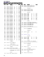 Preview for 66 page of Sony HCD-DP800AV Service Manual