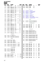 Preview for 68 page of Sony HCD-DP800AV Service Manual