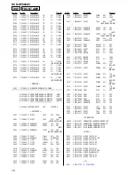 Предварительный просмотр 70 страницы Sony HCD-DP800AV Service Manual