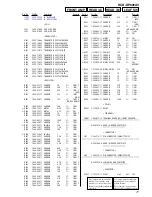 Preview for 71 page of Sony HCD-DP800AV Service Manual