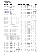 Preview for 72 page of Sony HCD-DP800AV Service Manual