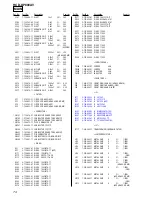 Предварительный просмотр 74 страницы Sony HCD-DP800AV Service Manual