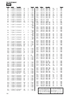 Предварительный просмотр 76 страницы Sony HCD-DP800AV Service Manual