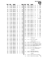 Предварительный просмотр 77 страницы Sony HCD-DP800AV Service Manual