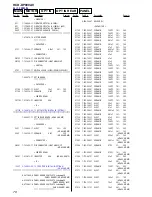 Предварительный просмотр 78 страницы Sony HCD-DP800AV Service Manual