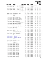 Preview for 79 page of Sony HCD-DP800AV Service Manual