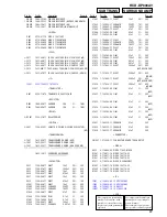 Preview for 81 page of Sony HCD-DP800AV Service Manual