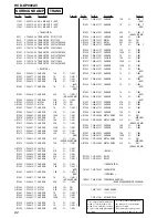 Preview for 82 page of Sony HCD-DP800AV Service Manual