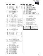 Предварительный просмотр 83 страницы Sony HCD-DP800AV Service Manual