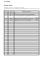 Preview for 84 page of Sony HCD-DP800AV Service Manual