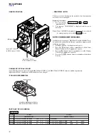 Preview for 4 page of Sony HCD-DP900D Service Manual