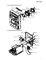 Предварительный просмотр 9 страницы Sony HCD-DP900D Service Manual