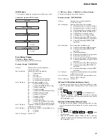 Preview for 15 page of Sony HCD-DP900D Service Manual